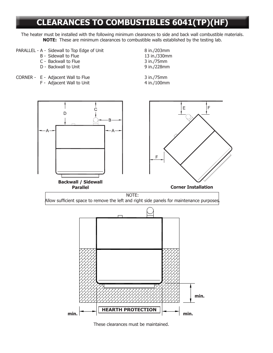 Clearances to combustibles 6041(tp)(hf) | United States Stove Company 6041TP User Manual | Page 8 / 32