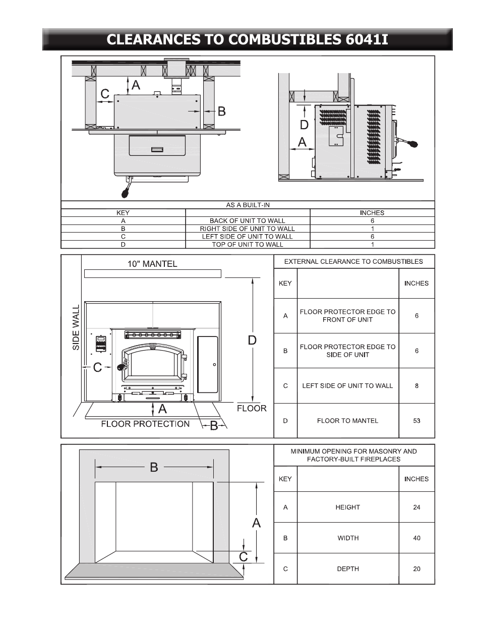 Clearances to combustibles 6041i | United States Stove Company 6041TP User Manual | Page 9 / 32