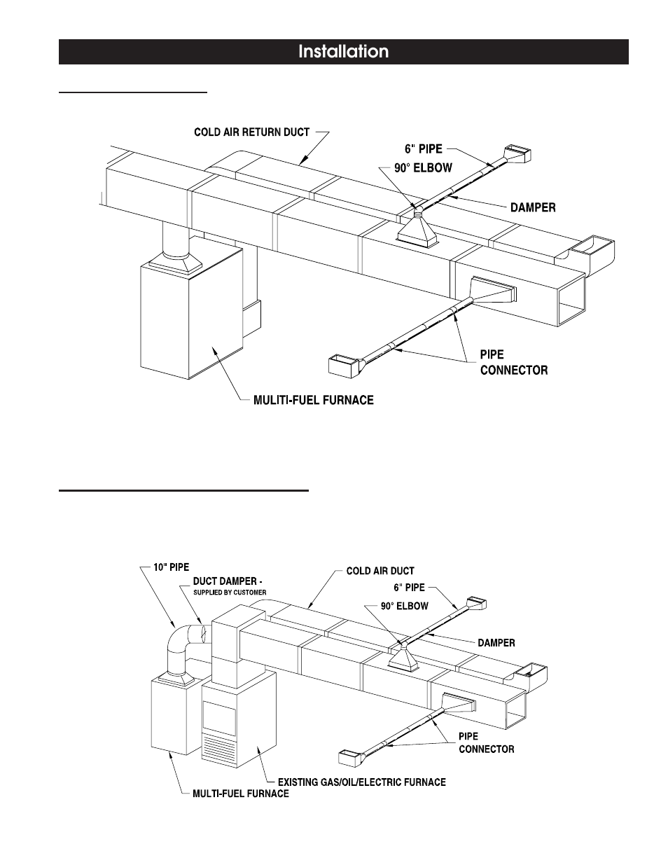 Installation, Primary furnace secondary (add-on) furnace | United States Stove Company 6110 User Manual | Page 11 / 24