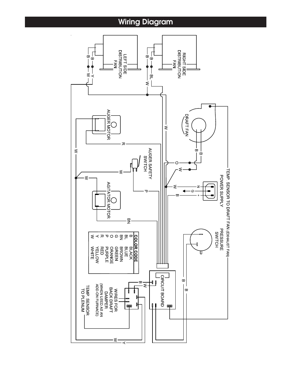 Wiring diagram | United States Stove Company 6110 User Manual | Page 21 / 24