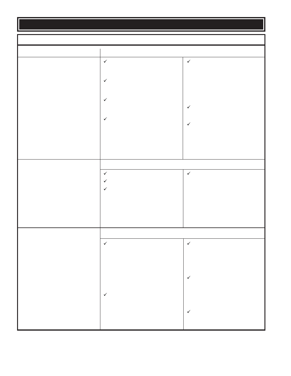Trouble shooting | United States Stove Company 6039I User Manual | Page 24 / 32