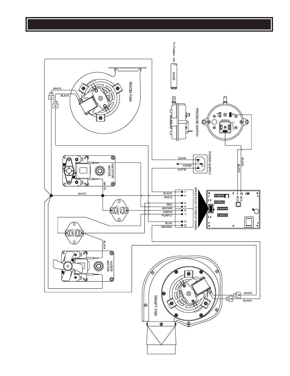 Wiring diagram | United States Stove Company 6039I User Manual | Page 25 / 32