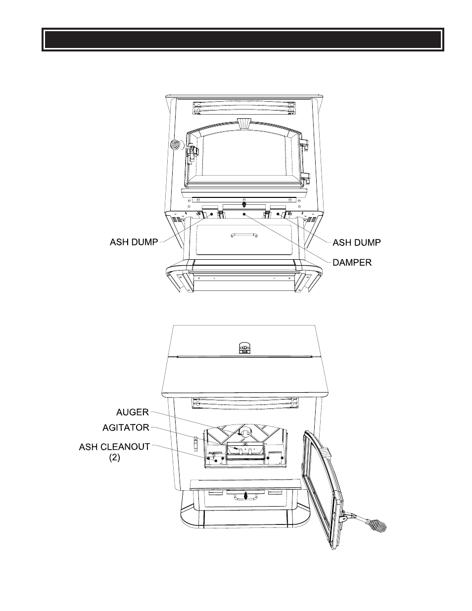 Component location | United States Stove Company 6039I User Manual | Page 5 / 32
