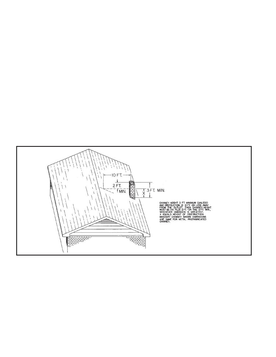 United States Stove Company EC95 User Manual | Page 14 / 20