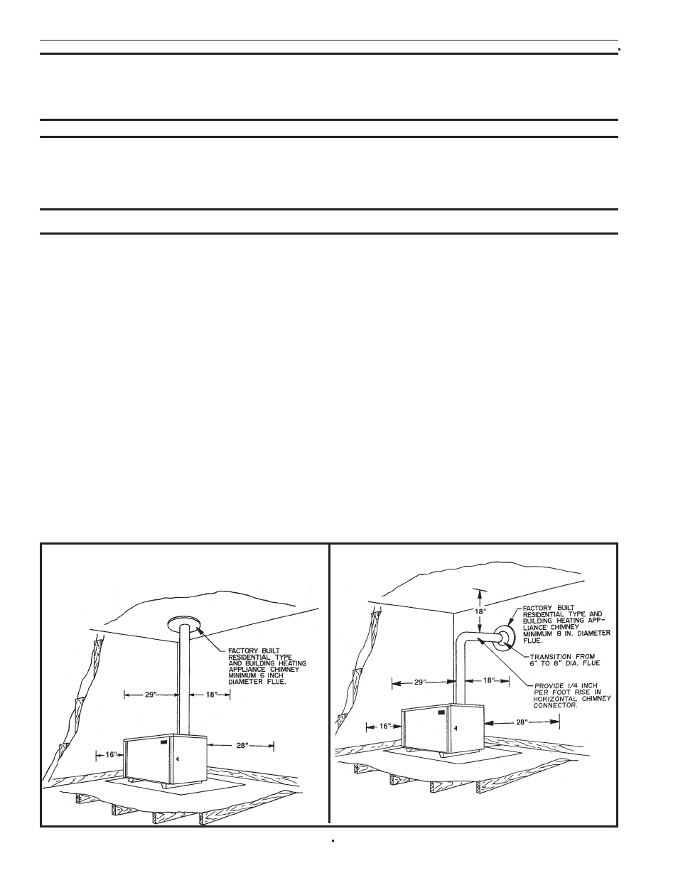 United States Stove Company EC95 User Manual | Page 2 / 20