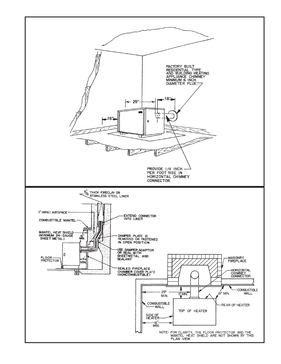 United States Stove Company EC95 User Manual | Page 3 / 20