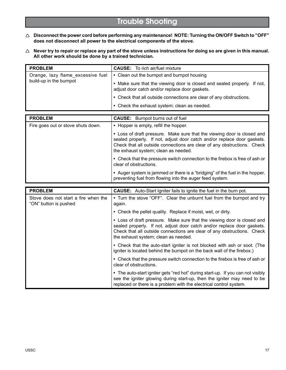 Trouble shooting | United States Stove Company KING/ASHLEY PELLET STOVE 5500M User Manual | Page 17 / 24