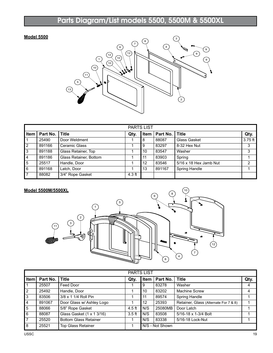 United States Stove Company KING/ASHLEY PELLET STOVE 5500M User Manual | Page 19 / 24