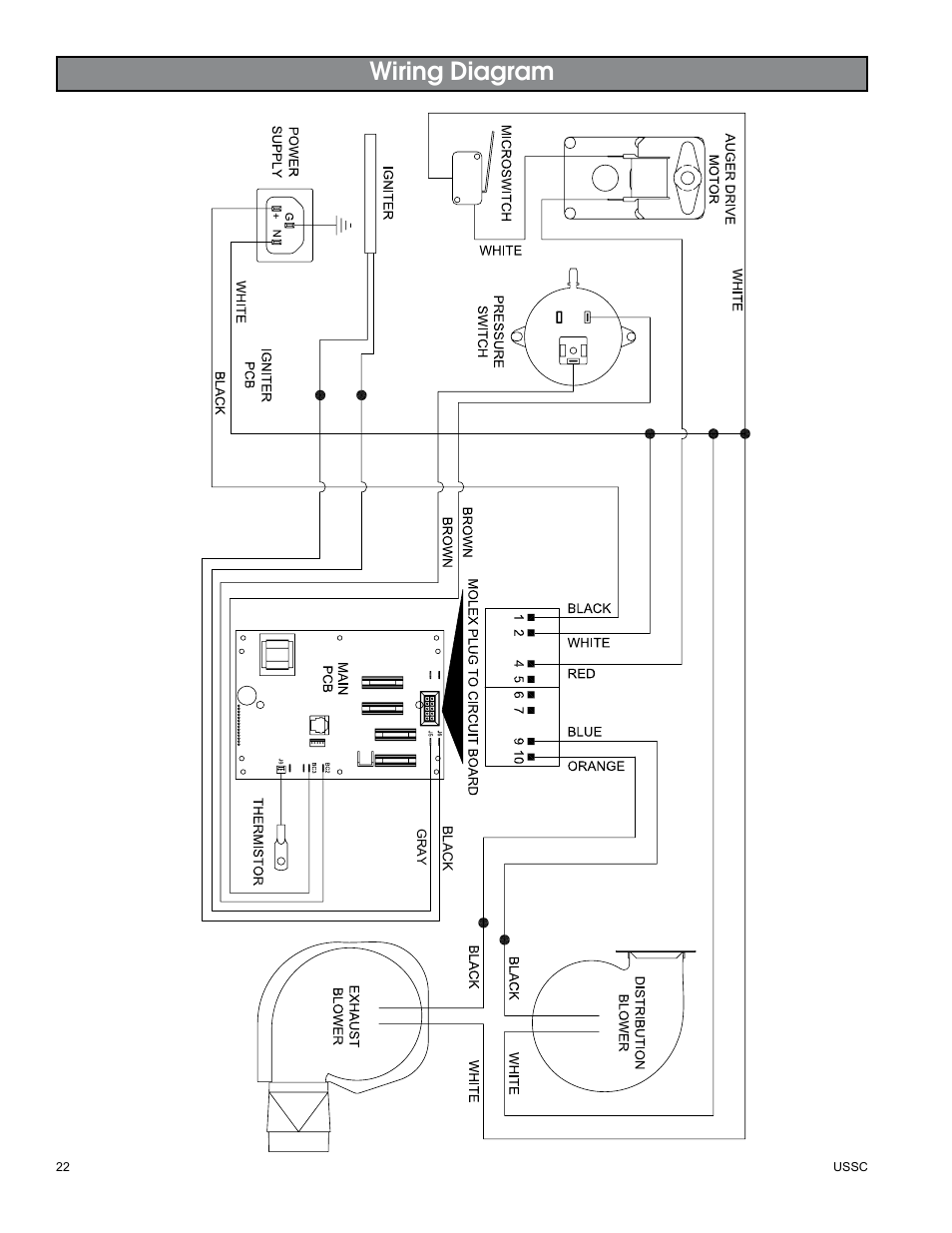 Wiring diagram | United States Stove Company KING/ASHLEY PELLET STOVE 5500M User Manual | Page 22 / 24