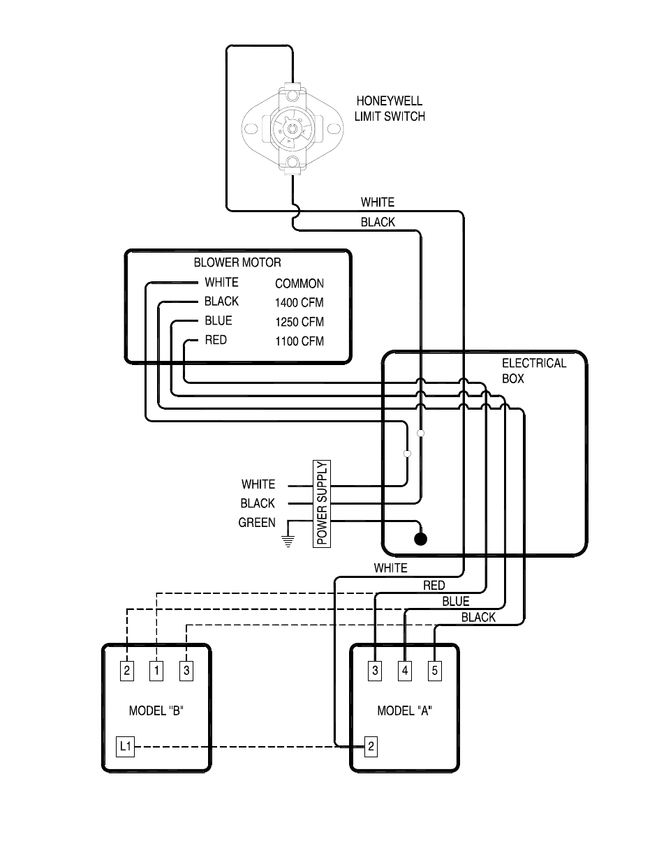 United States Stove Company 1600M User Manual | Page 10 / 20