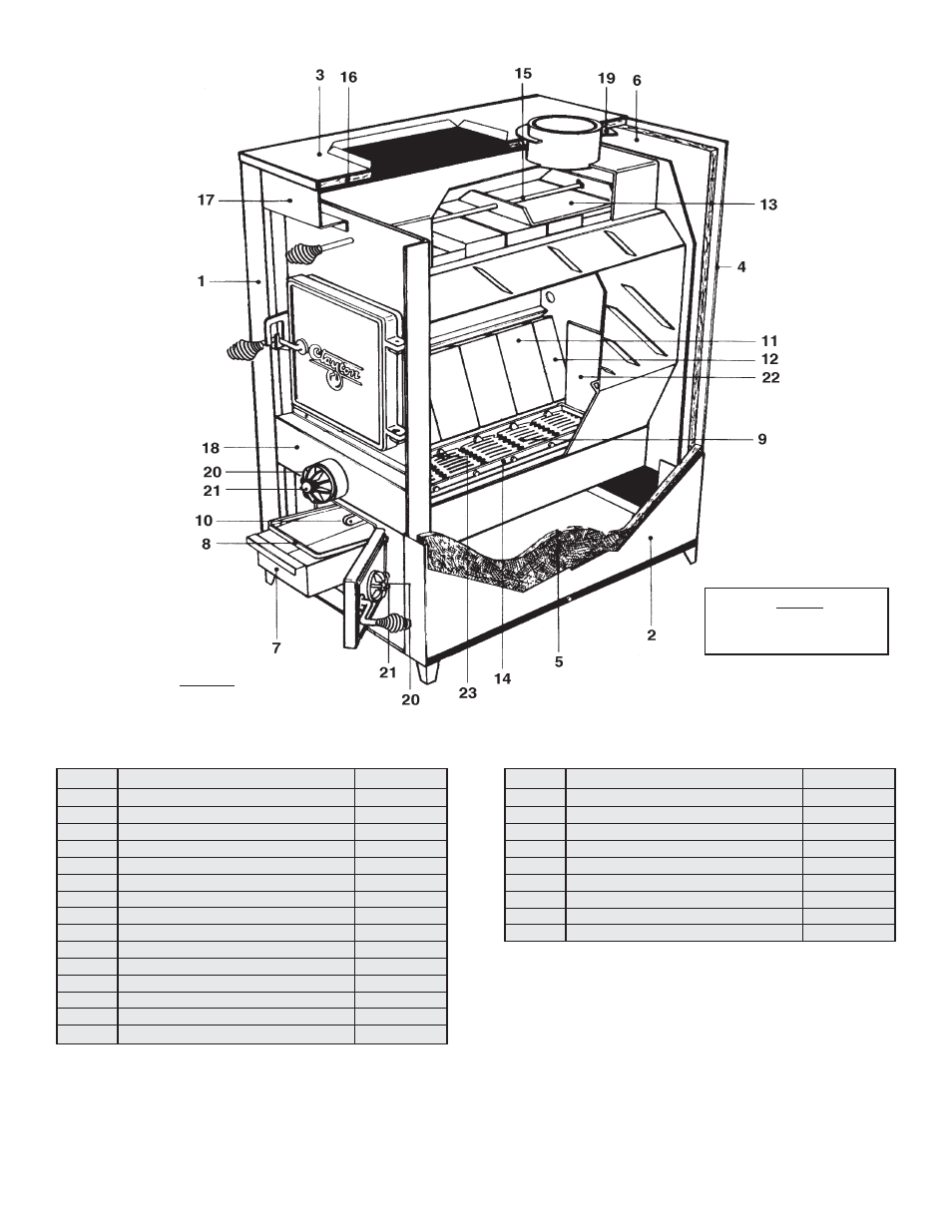 Parts list, Model 1600m, Important | United States Stove Company 1600M User Manual | Page 14 / 20