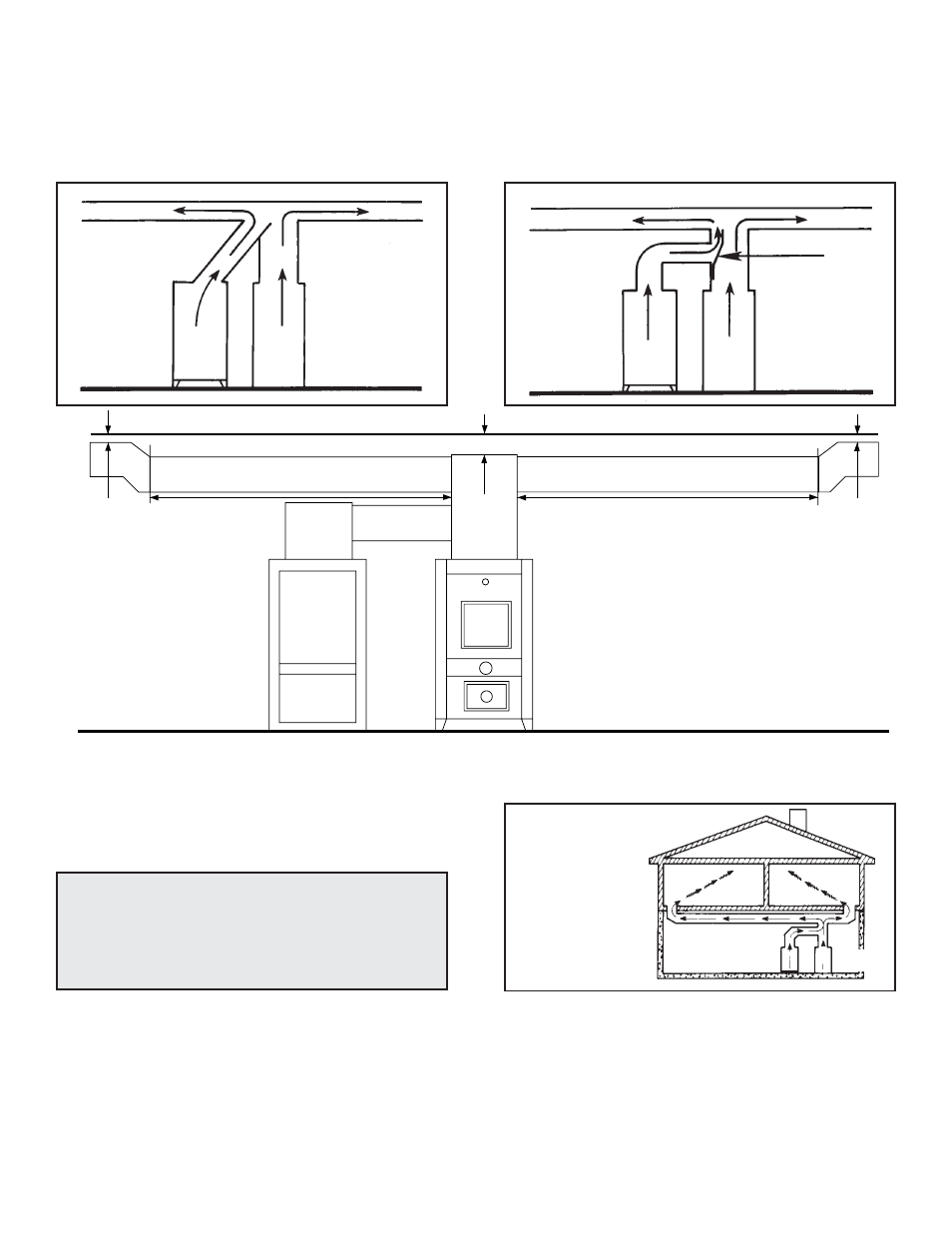 Combustion air, Return air is very important, Installation no. 2 | Installation no. 3, Hot air duct minimum clearances to combustibles | United States Stove Company 1600M User Manual | Page 5 / 20