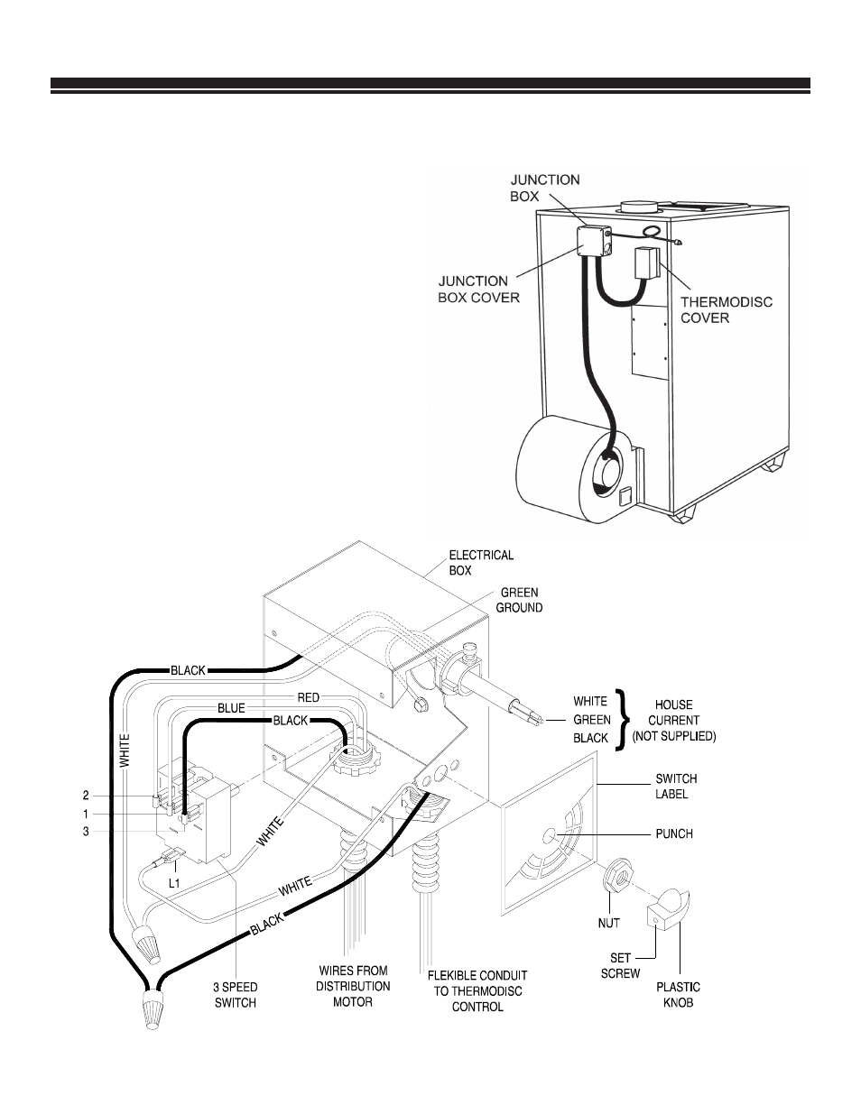 Electrical installation | United States Stove Company 1600M User Manual | Page 9 / 20