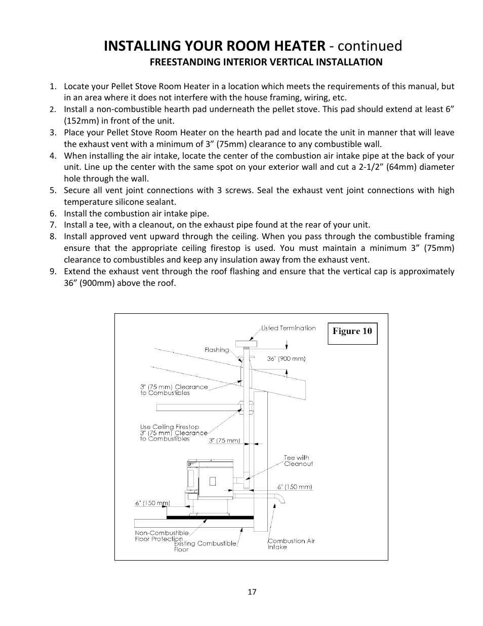 Installing your room heater ‐ continued | United States Stove Company PELLET 5660(I) User Manual | Page 17 / 40