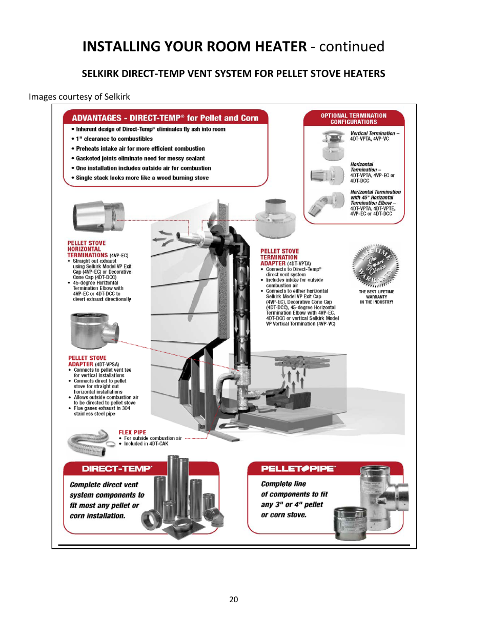 Installing your room heater ‐ continued | United States Stove Company PELLET 5660(I) User Manual | Page 20 / 40