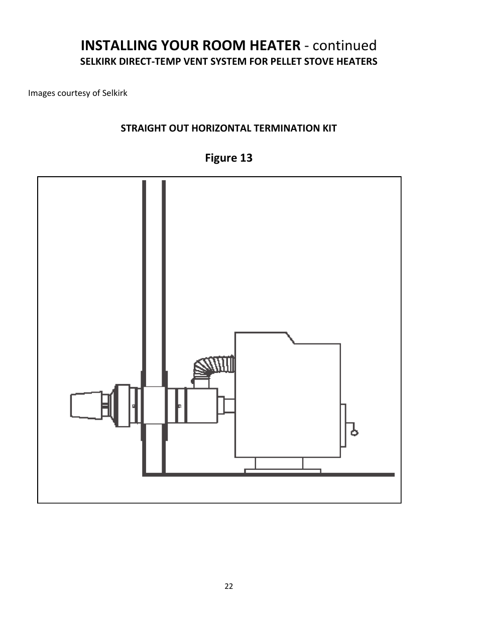 Installing your room heater ‐ continued | United States Stove Company PELLET 5660(I) User Manual | Page 22 / 40