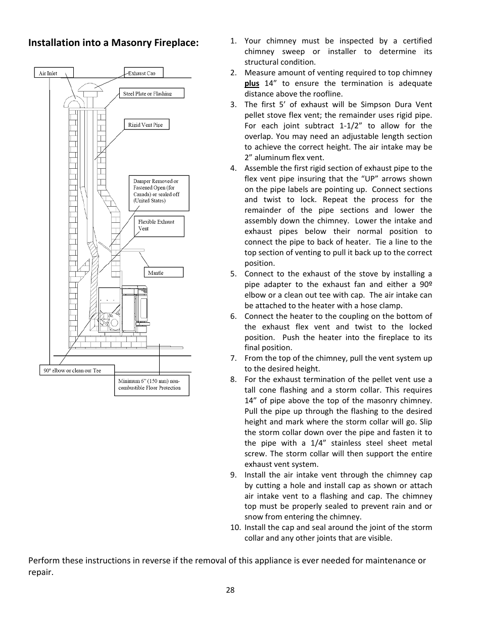 Installation into a masonry fireplace | United States Stove Company PELLET 5660(I) User Manual | Page 28 / 40