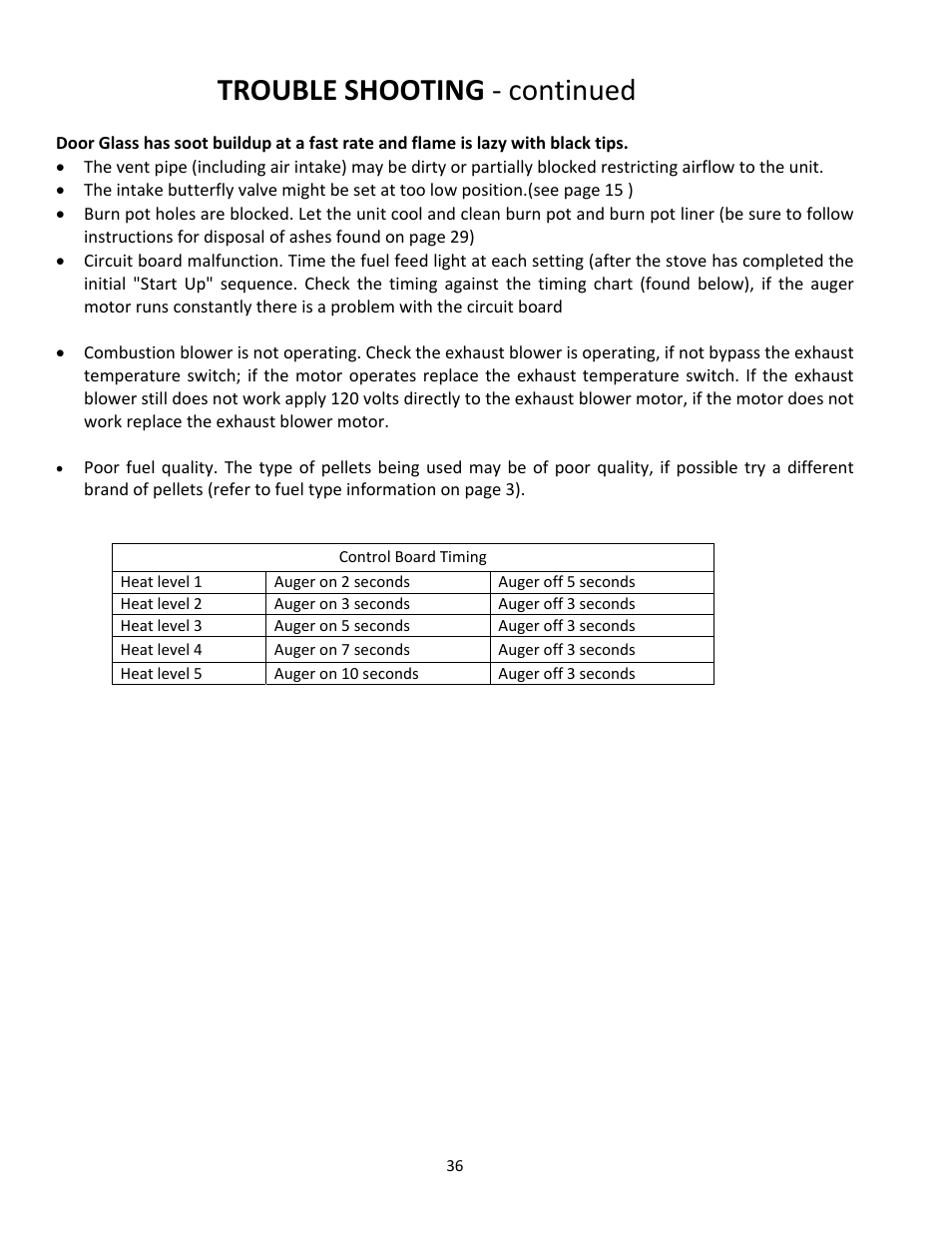 Trouble shooting ‐ continued | United States Stove Company PELLET 5660(I) User Manual | Page 36 / 40