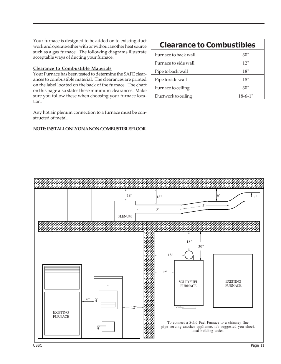 Clearance to combustibles | United States Stove Company 24AZ User Manual | Page 11 / 28