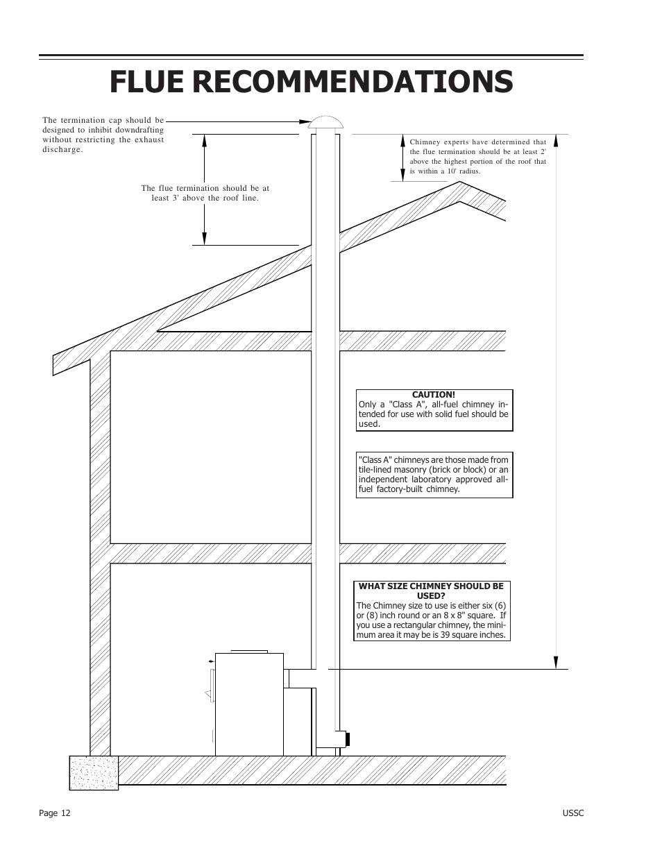 Flue recommendations | United States Stove Company 24AZ User Manual | Page 12 / 28