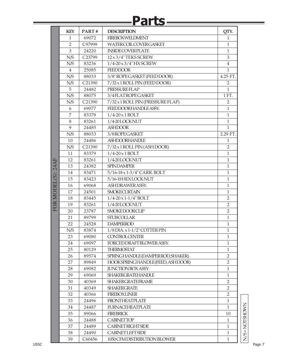 Parts | United States Stove Company 24AZ User Manual | Page 7 / 28