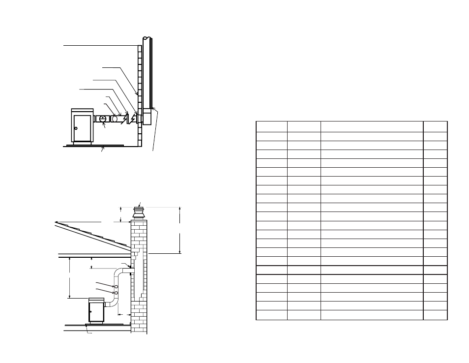 United States Stove Company 2941 User Manual | Page 6 / 10