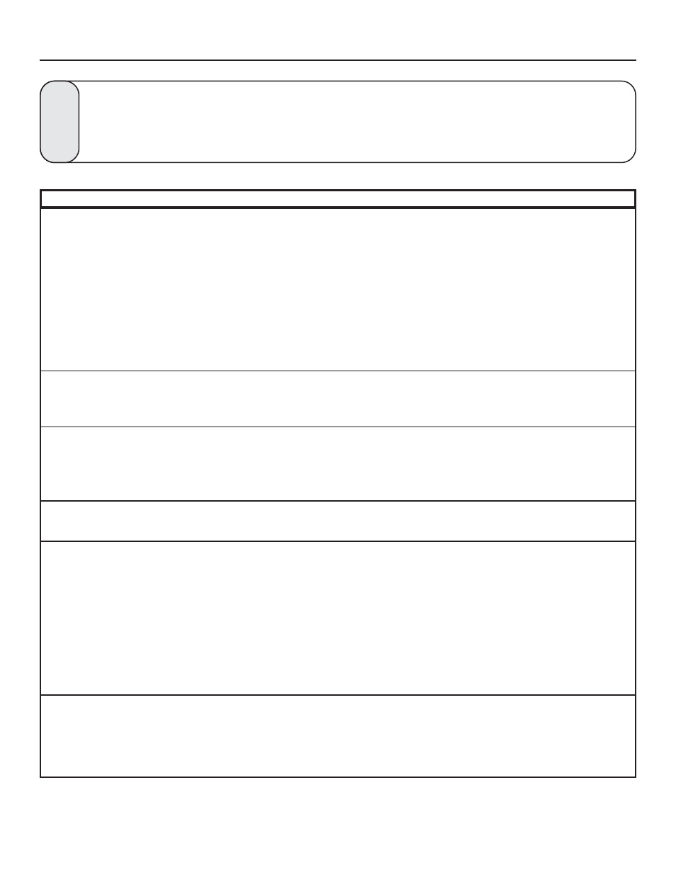 Troubleshooting | United States Stove Company B9945L User Manual | Page 20 / 28