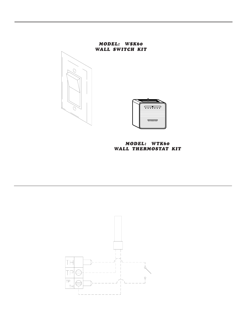 Wiring diagram for generator assembly, Optional kits for the 9945 | United States Stove Company B9945L User Manual | Page 23 / 28