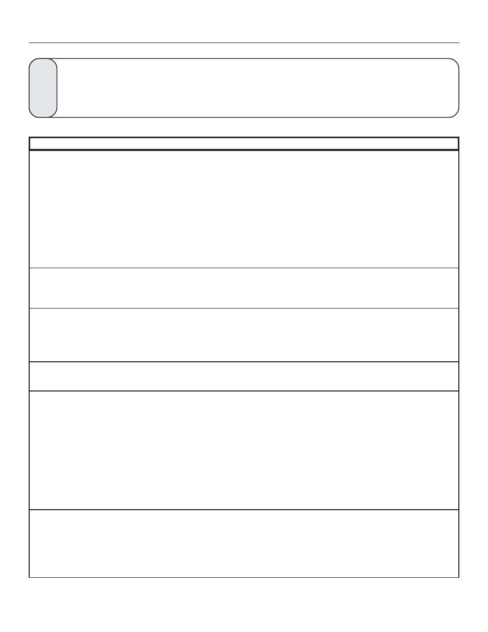 Troubleshooting | United States Stove Company A9740L User Manual | Page 19 / 24