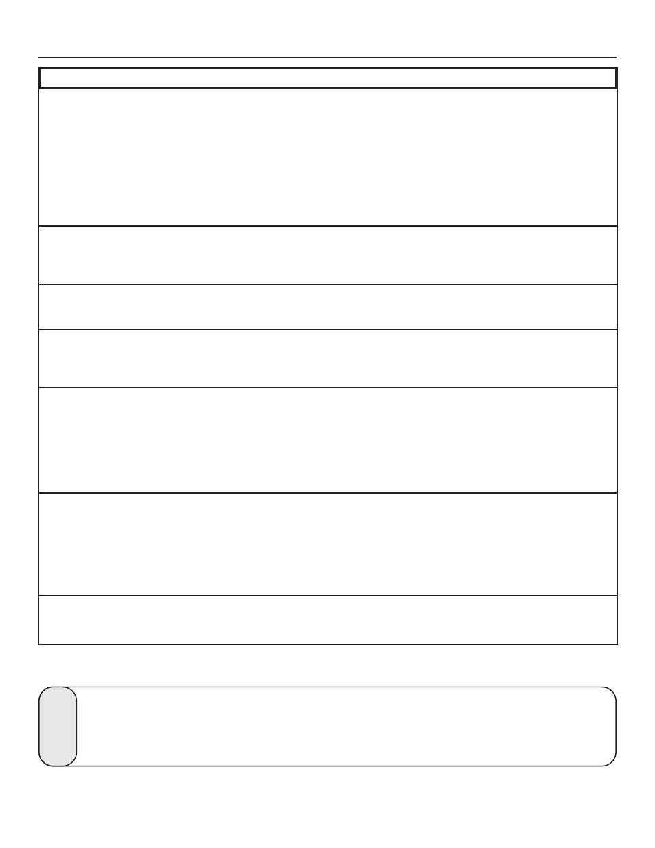 Troubleshooting, continued | United States Stove Company A9740L User Manual | Page 20 / 24