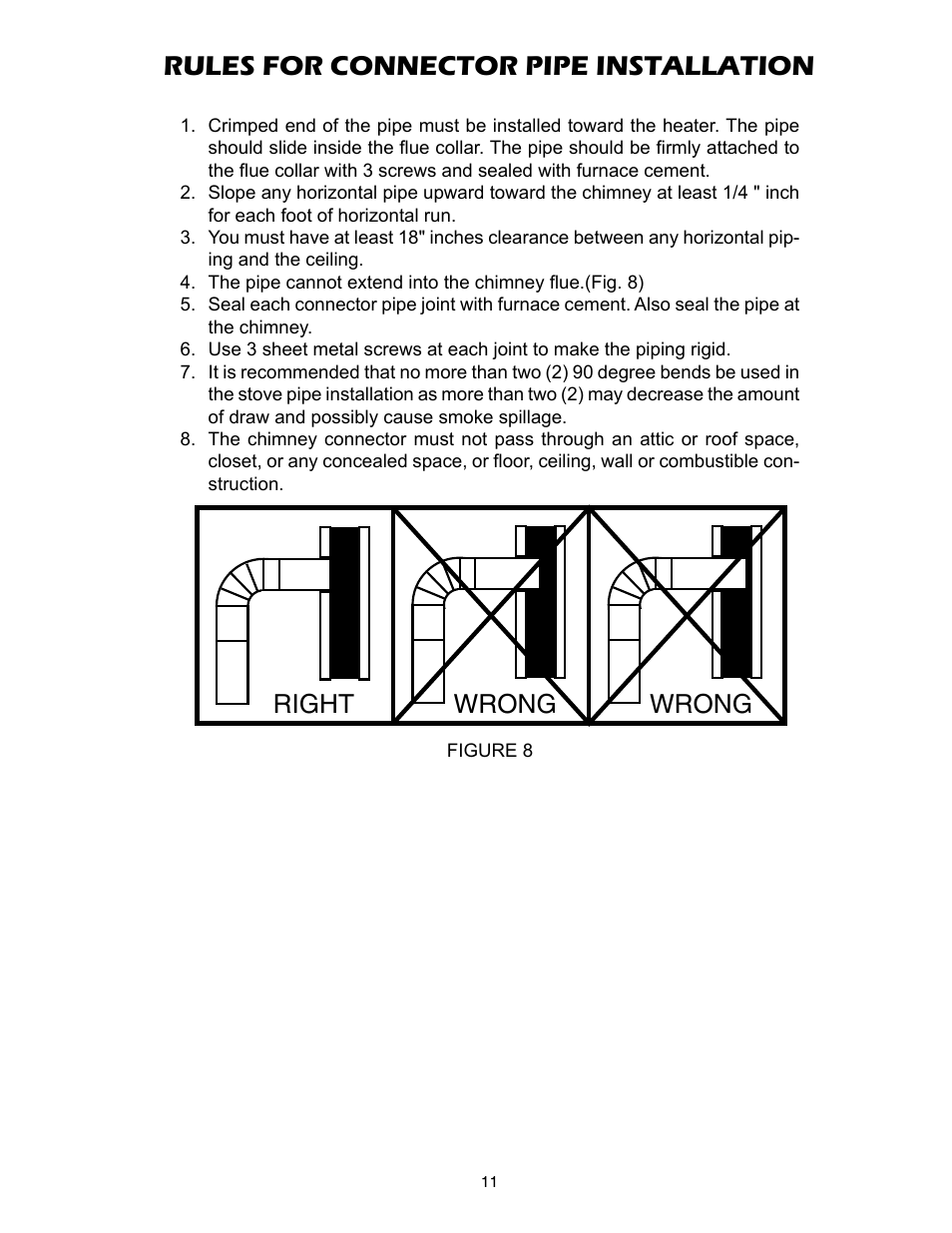 Rules for connector pipe installation, Right wrong wrong | United States Stove Company 2007B User Manual | Page 11 / 16