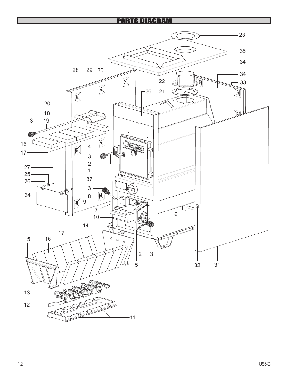 United States Stove Company 1602G User Manual | Page 12 / 20