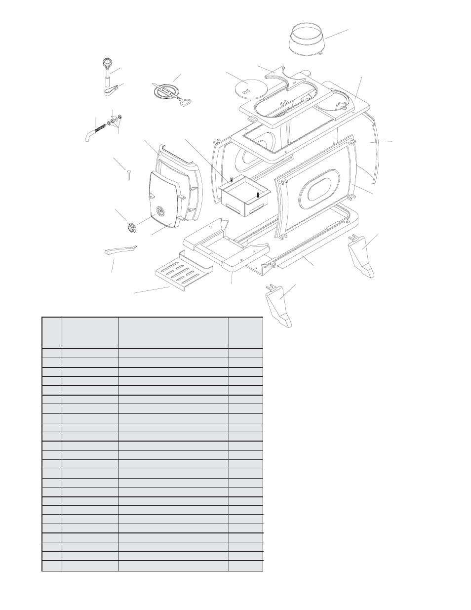 Model c242 | United States Stove Company C242 User Manual | Page 10 / 12