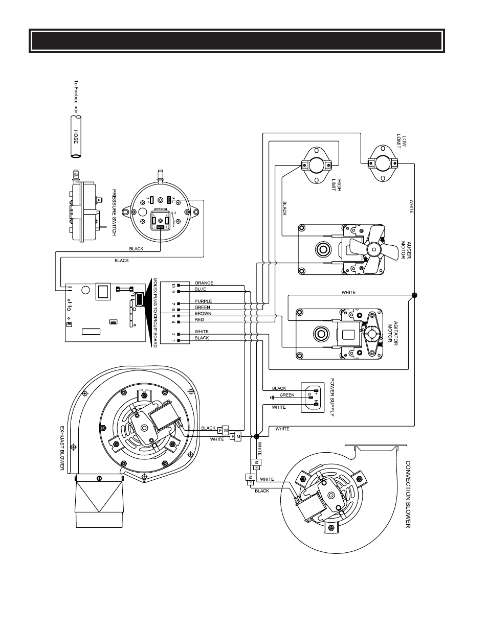 Wiring diagram | United States Stove Company 6039 User Manual | Page 20 / 24