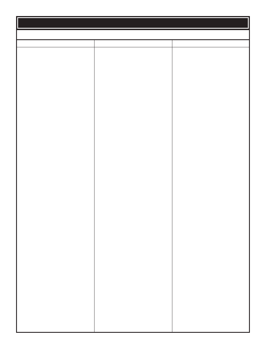 Trouble shooting | United States Stove Company 6035 User Manual | Page 22 / 28