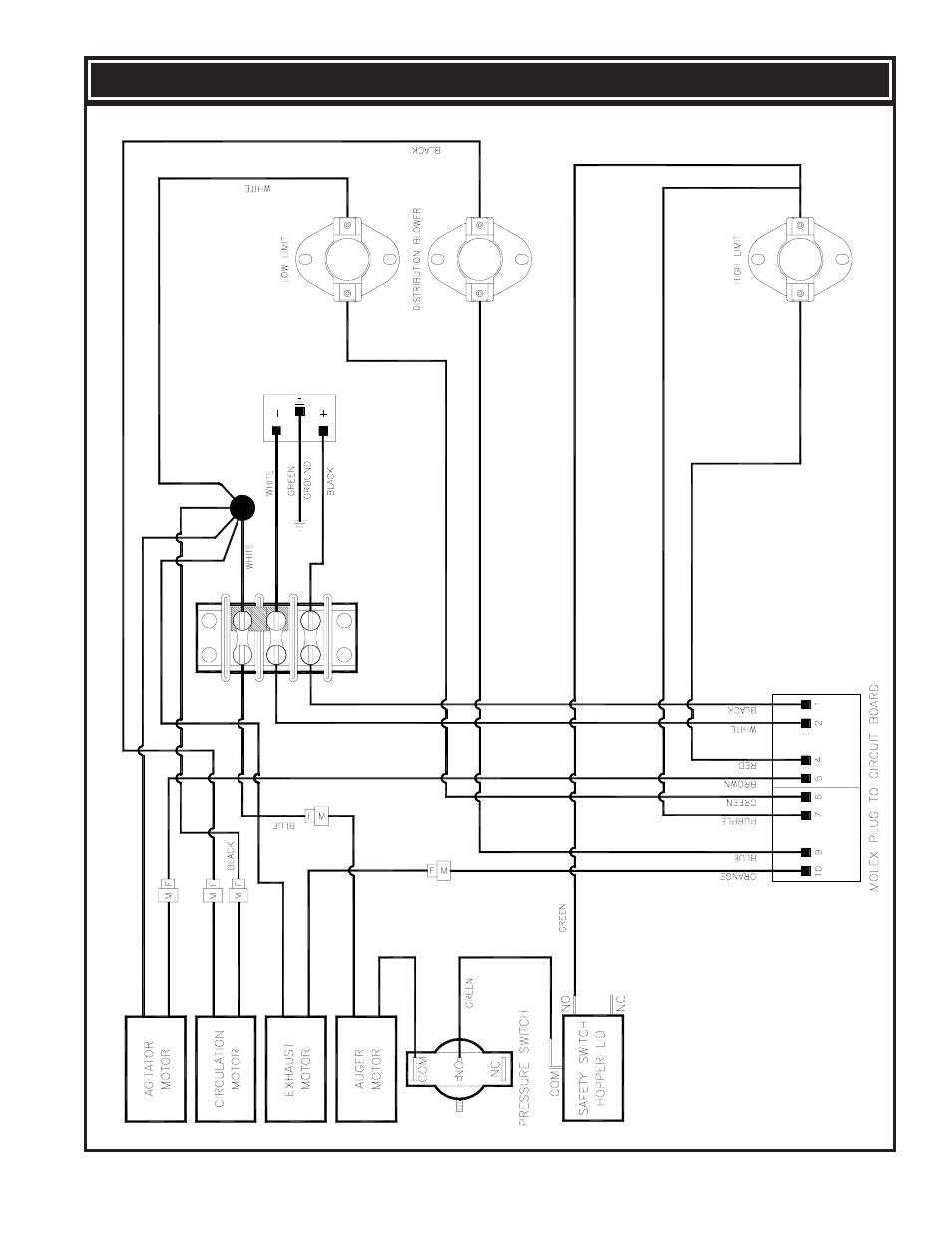 Wiring diagram | United States Stove Company 6035 User Manual | Page 25 / 28