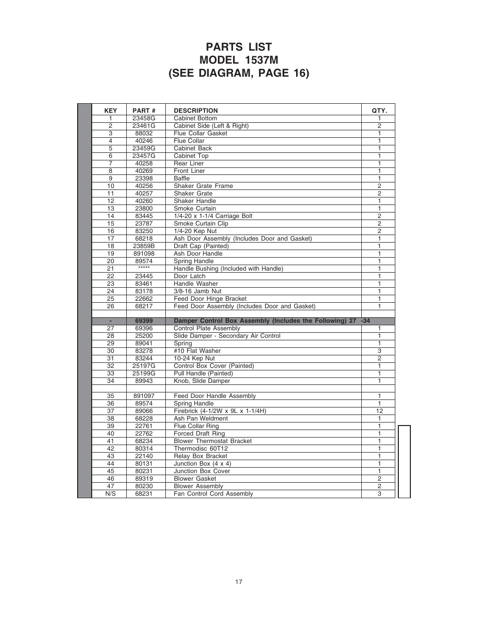 For model: 1537m | United States Stove Company 1557M User Manual | Page 17 / 28