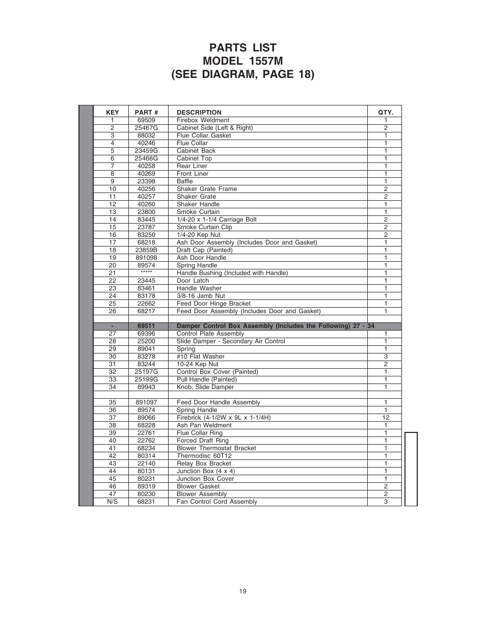 For model: 1557m | United States Stove Company 1557M User Manual | Page 19 / 28