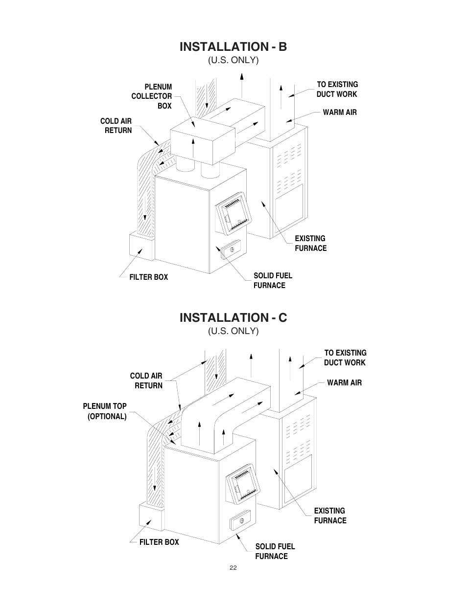 Installation - b, Installation - c | United States Stove Company 1557M User Manual | Page 22 / 28