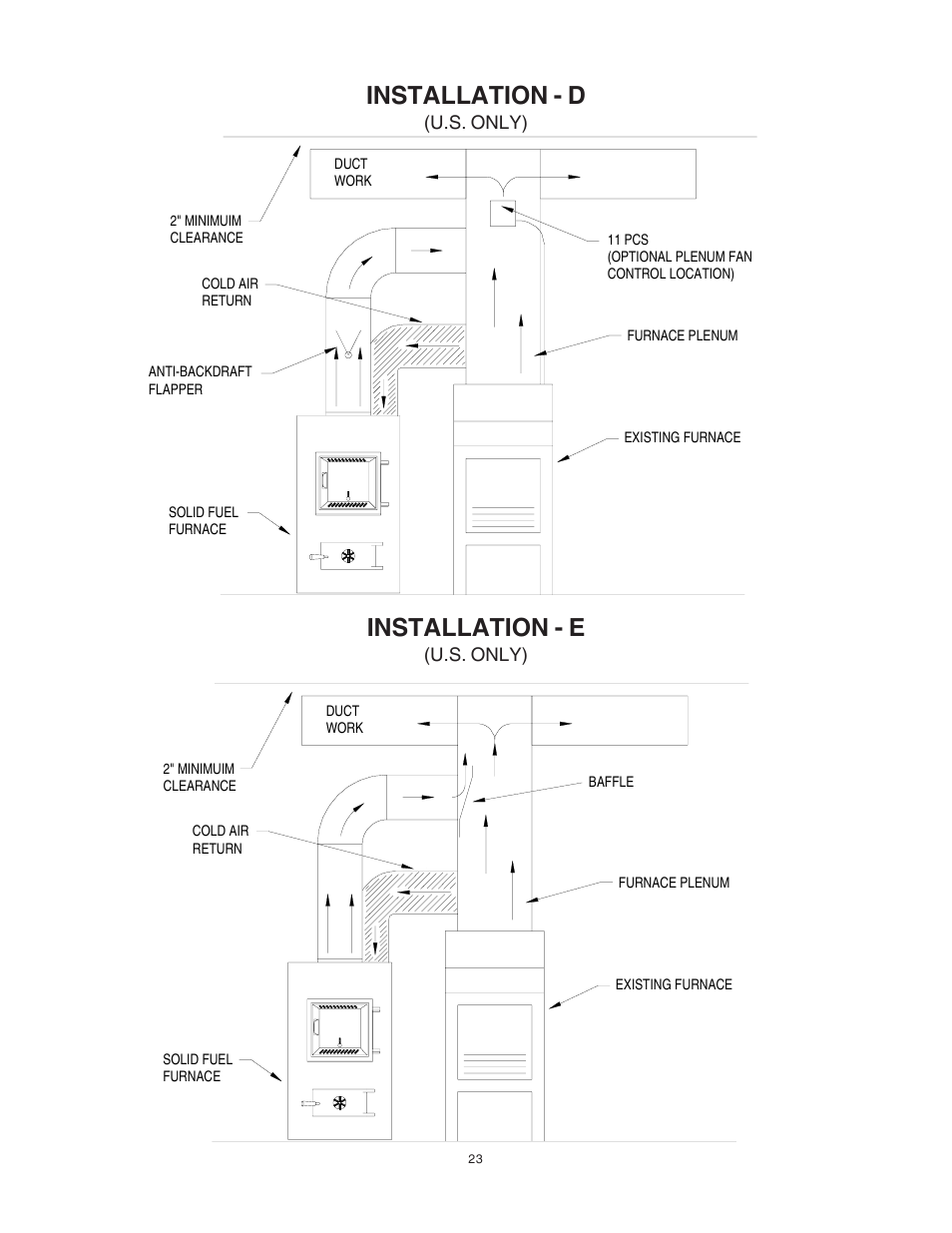 Installation - d, Installation - e | United States Stove Company 1557M User Manual | Page 23 / 28