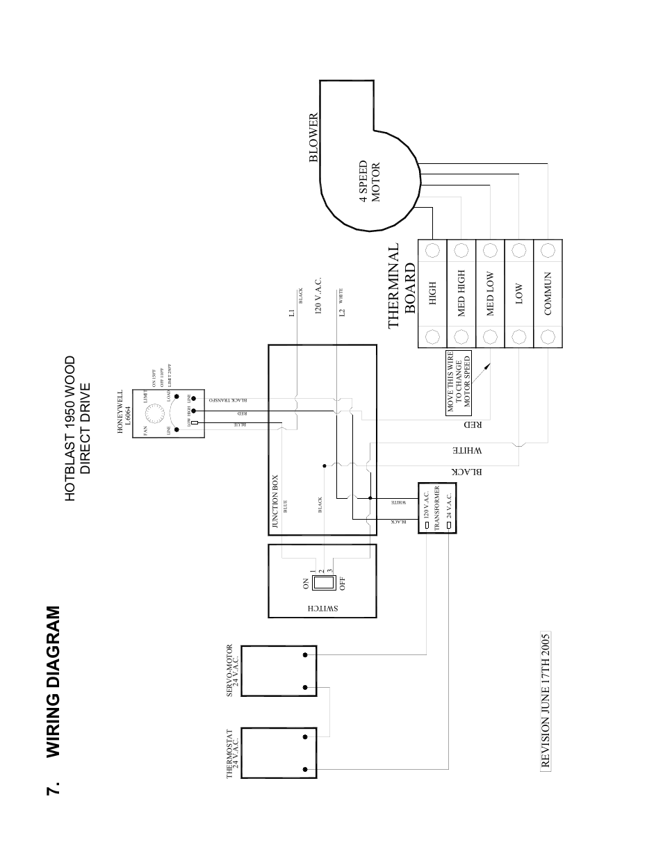 Wiring diagram, Ther minal board, Hotblast 1950 wood direct drive | Bl ower | United States Stove Company HOTBLAST 1950 User Manual | Page 16 / 20