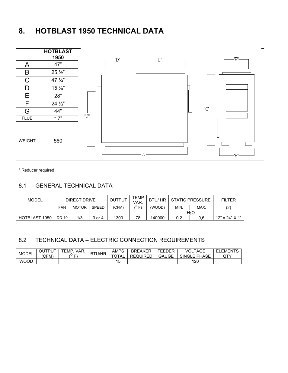 Hotblast 1950 technical data, 1 general technical data, General technical data | Technical data – electric connection requirements | United States Stove Company HOTBLAST 1950 User Manual | Page 17 / 20