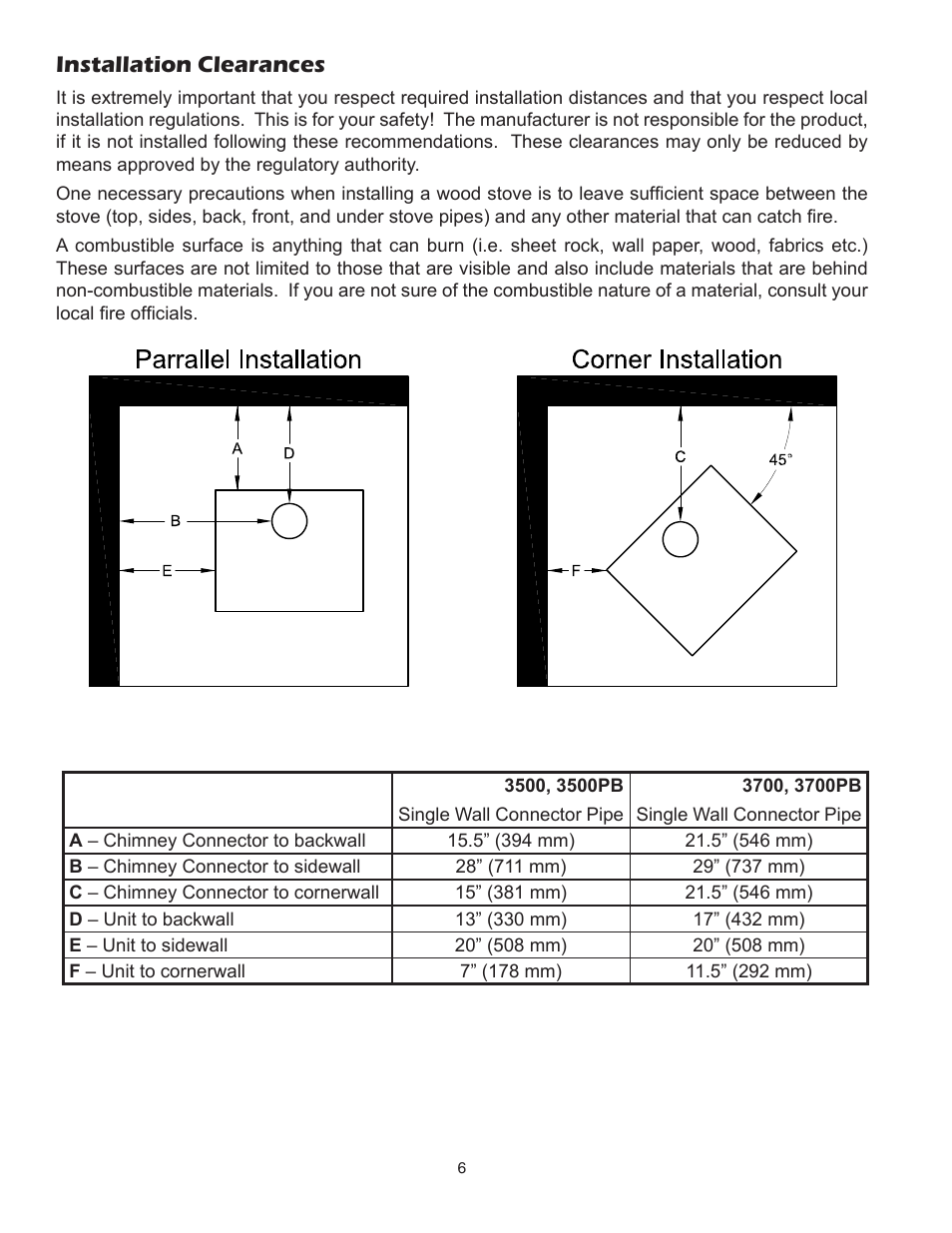 Installation clearances | United States Stove Company 3700 User Manual | Page 6 / 20