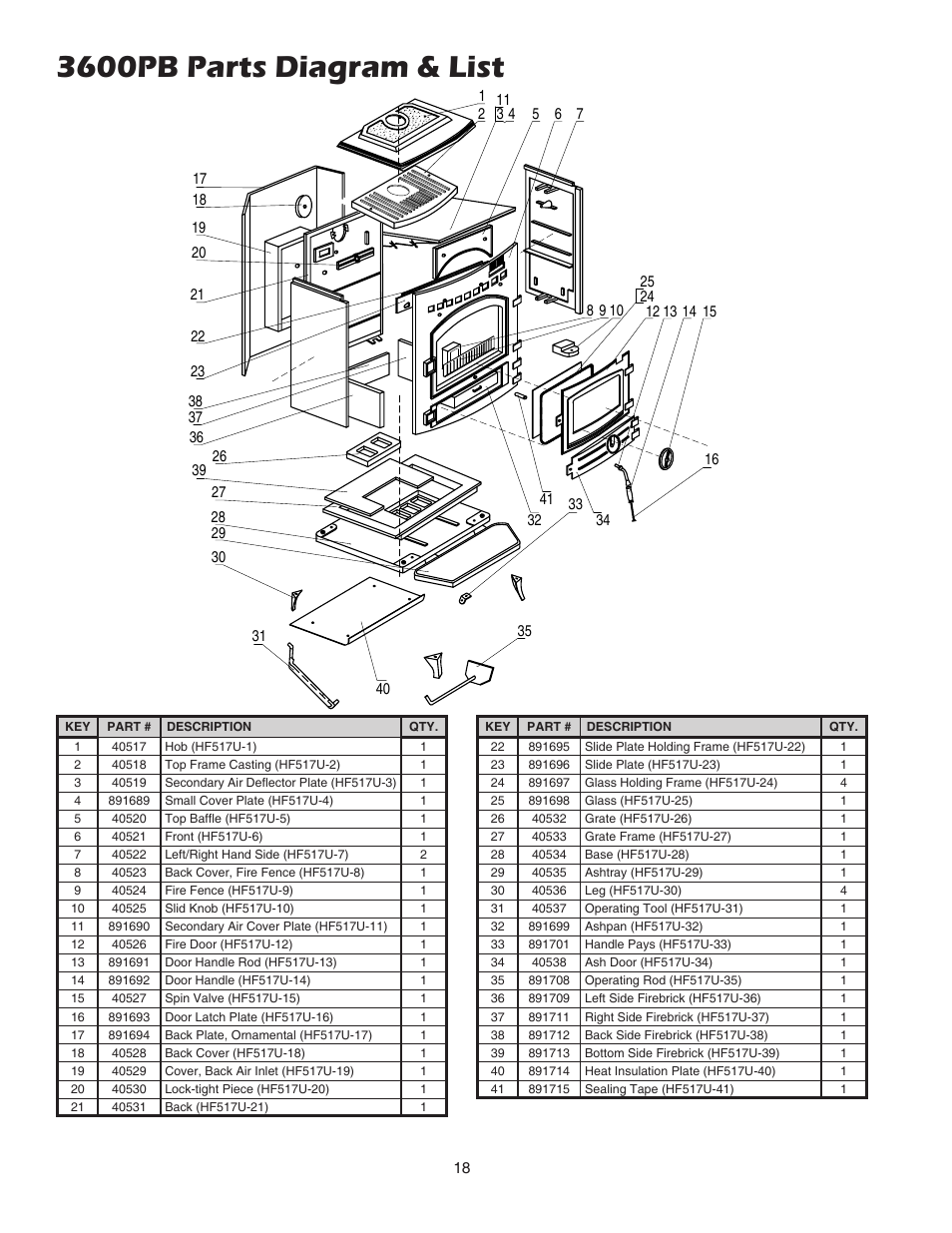3600pb parts diagram & list | United States Stove Company 3800PB User Manual | Page 18 / 20
