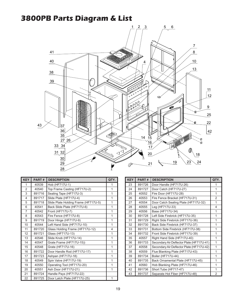 3800pb parts diagram & list | United States Stove Company 3800PB User Manual | Page 19 / 20