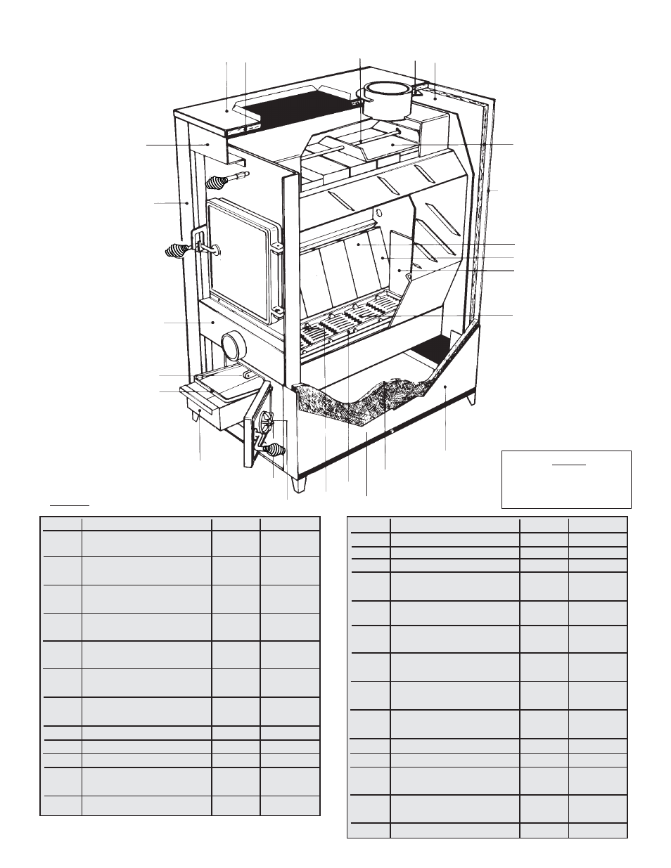 Parts list | United States Stove Company 1800 User Manual | Page 16 / 32