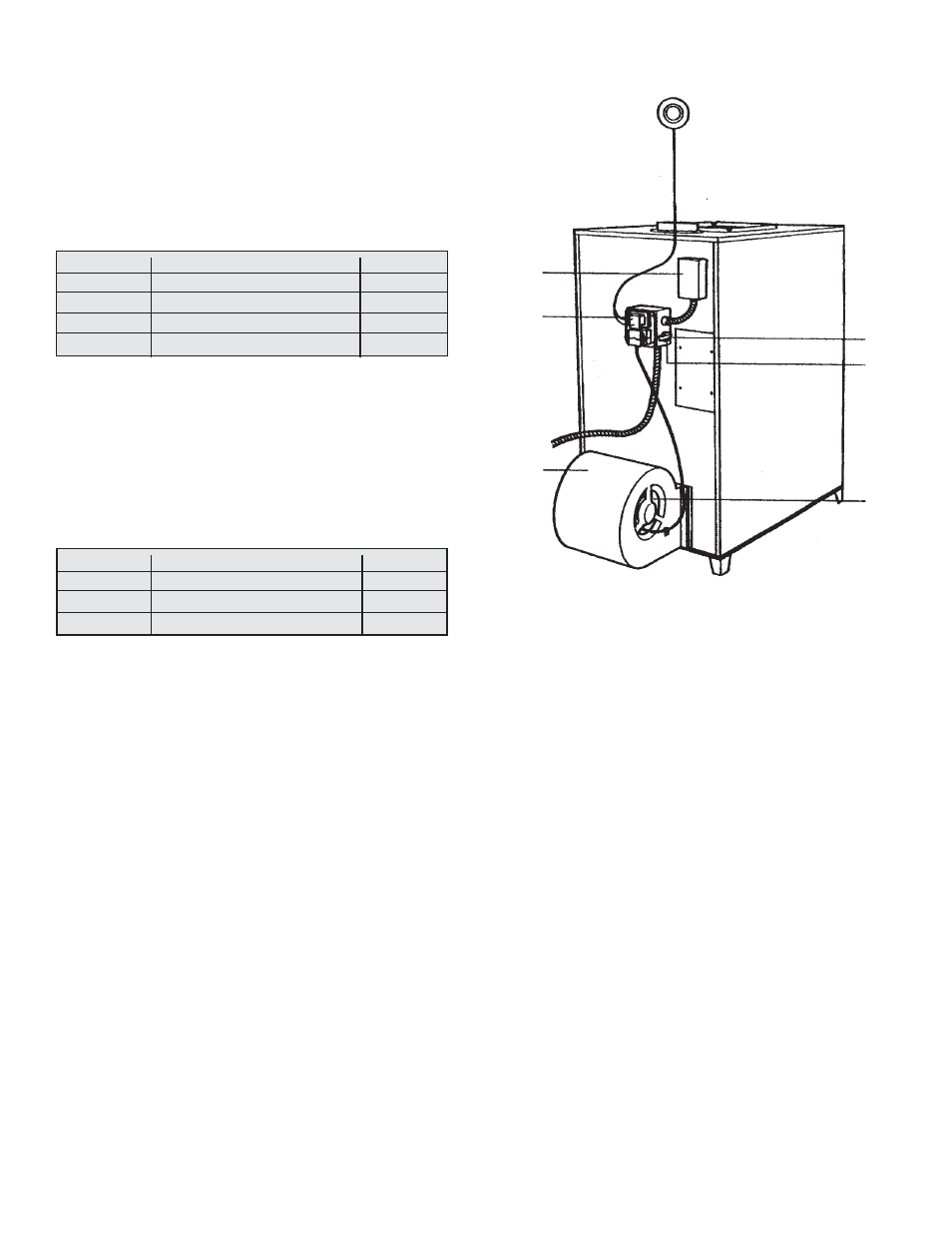 Parts list | United States Stove Company 1800 User Manual | Page 18 / 32