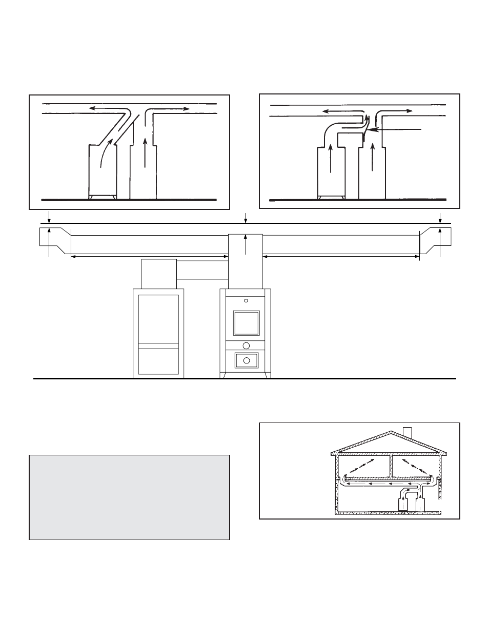 Installation no.1, Installation no. 2, Installation no. 3 | Return air is very important, Hot air duct minimum clearances to combustibles | United States Stove Company 1800 User Manual | Page 6 / 32
