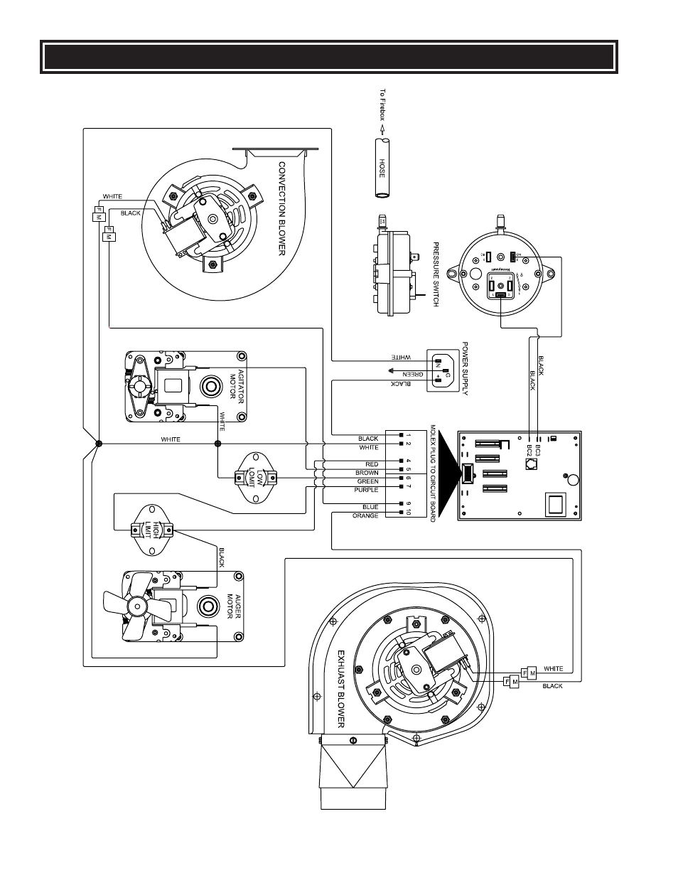Wiring diagram | United States Stove Company 6039HF User Manual | Page 20 / 24