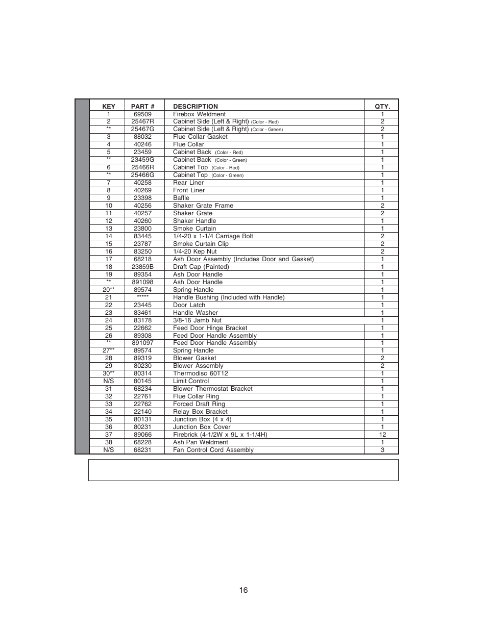 United States Stove Company 1500 User Manual | Page 16 / 24